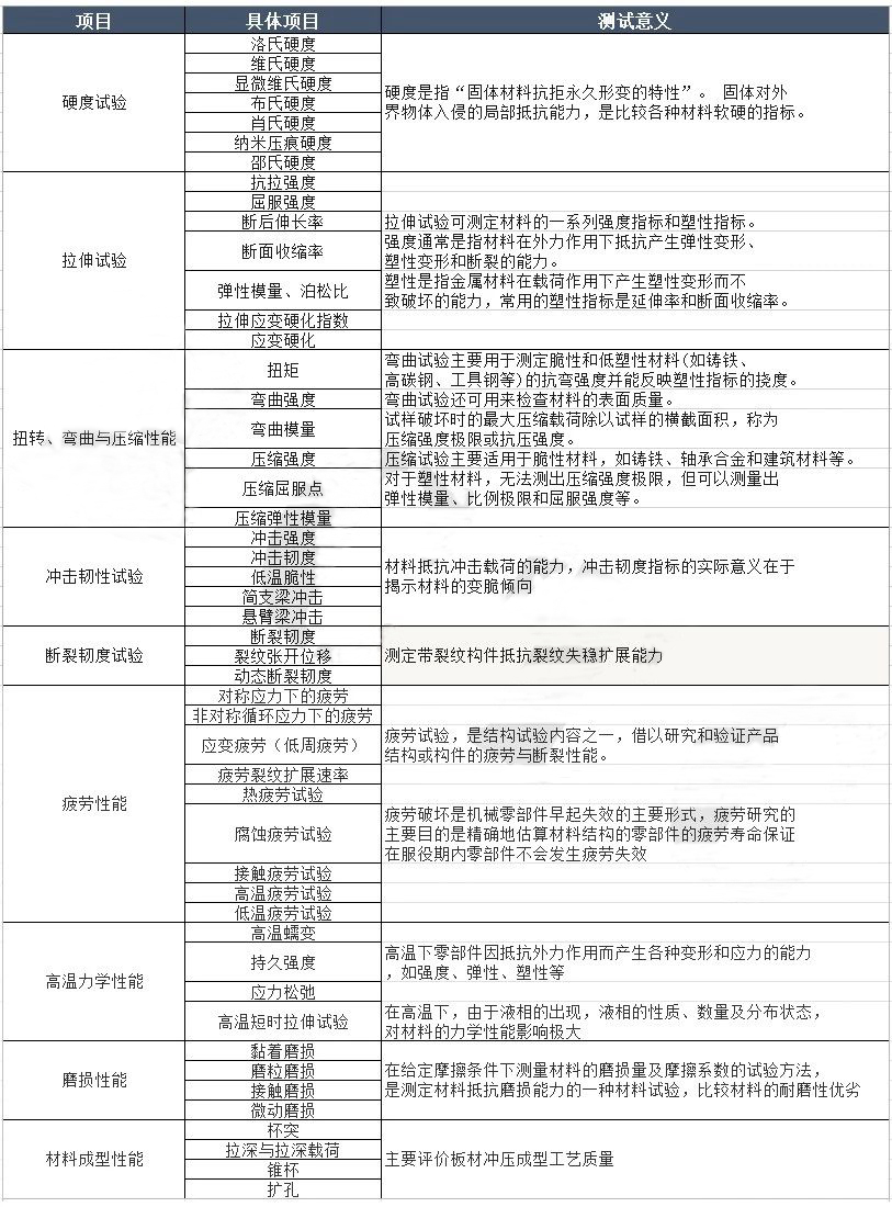 南宫娱乐·NG28(中国集团)官方网站