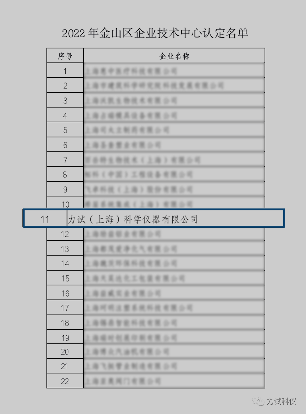 南宫娱乐·NG28(中国集团)官方网站